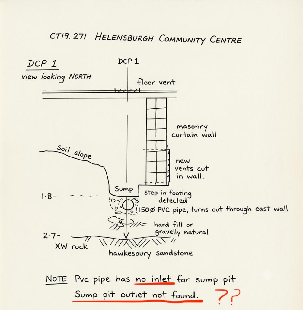 Hand-drawn GT19.271 cross-section of the Helensburgh Community Centre subfloor drainage, showing a 150mm PVC pipe with no inlet for the sump pit